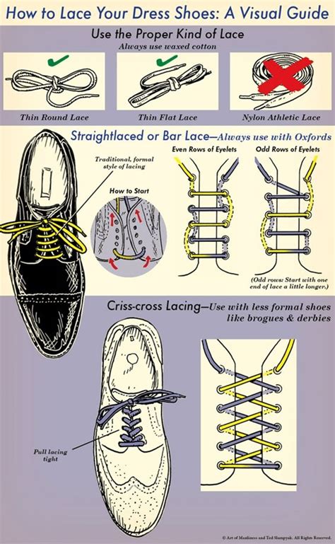 how to tie shoe straps.